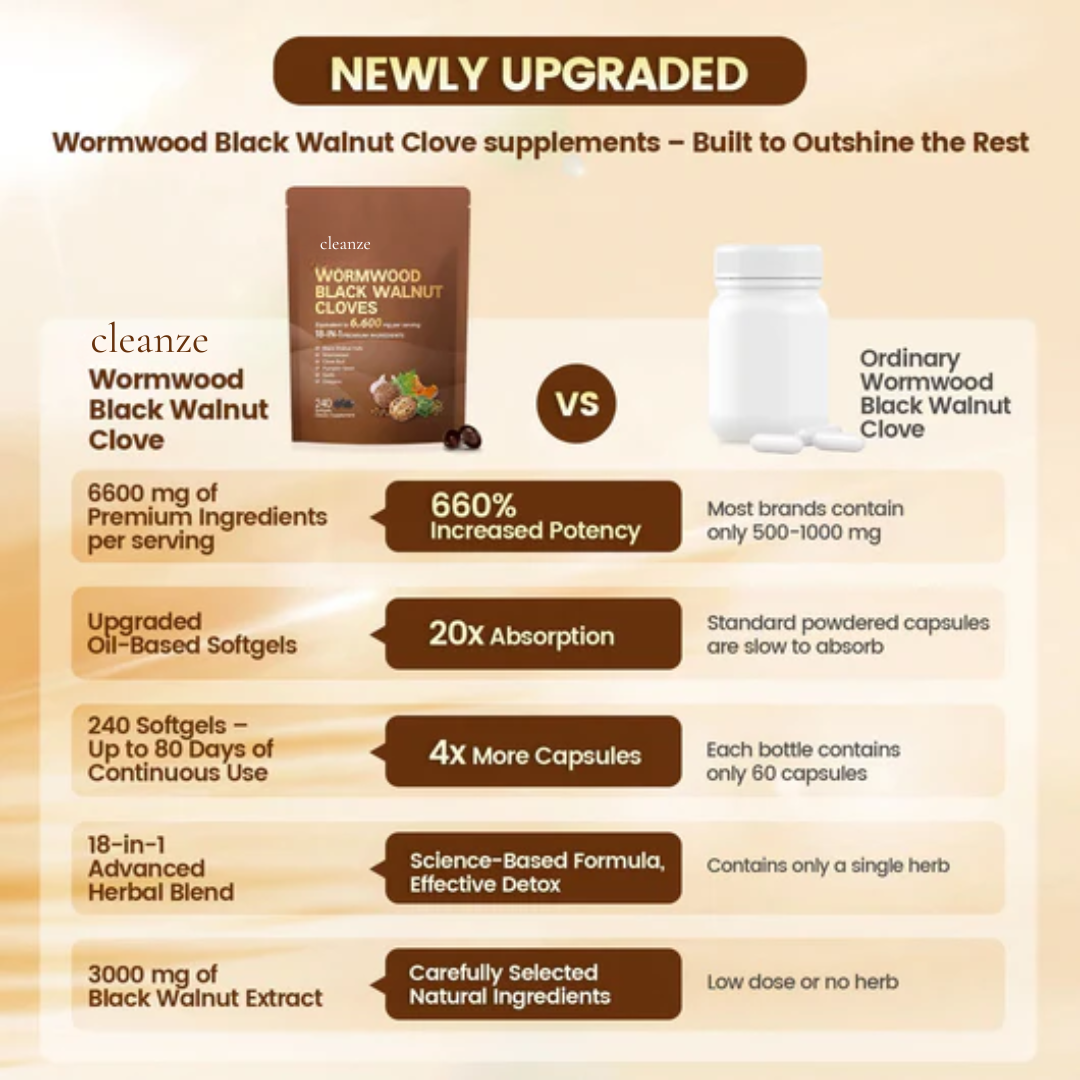 Wormwood Black Walnut Cloves Parasite Cleanse