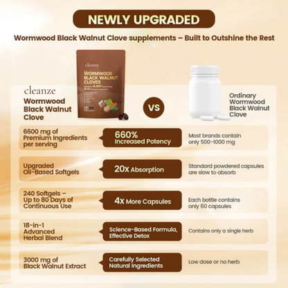 Wormwood Black Walnut Cloves Parasite Cleanse